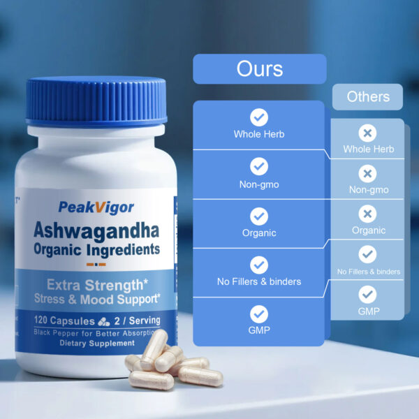 PeakVigor Organic Ashwagandha 350mg with Black Pepper - Non-GMO Energy Support Supplement,Vegan, Gluten Free- 120 Capsules - 图片 6